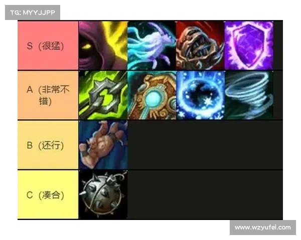 魔兽世界技能栏：畅享第二页显示，掌握多重技能